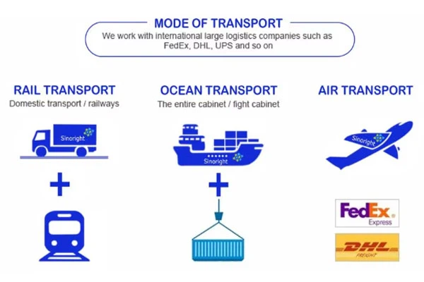 Ethylene dichloride CAS 1300-21-6 Ethylene dichloride CAS 1300-21-6